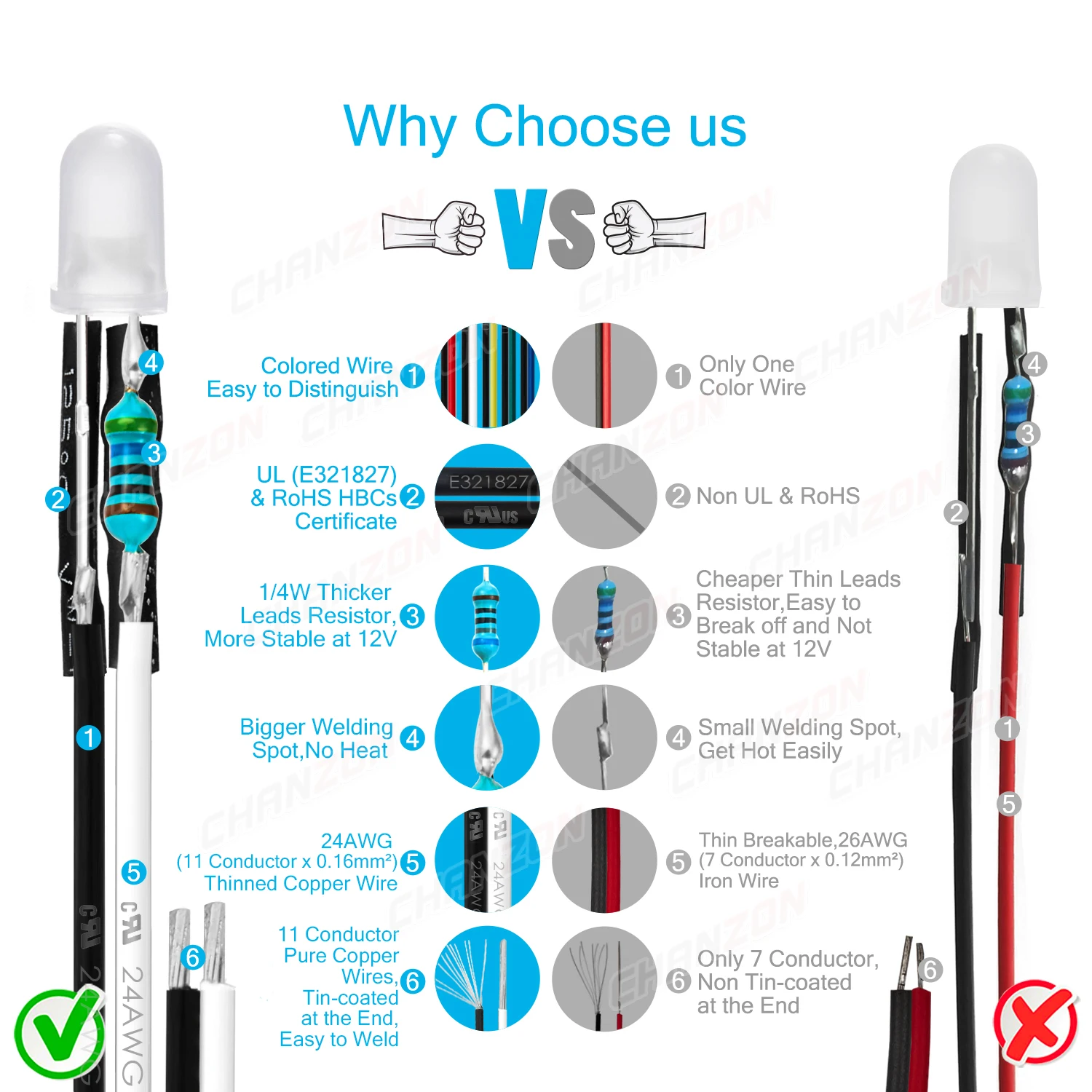 Kit de diodos LED precableados de 120 Uds., 5mm, 12V, cuentas de luz, blanco cálido, rojo, verde, azul, amarillo, conjunto de lámpara de cable emisor precableado, surtido - imagen 3