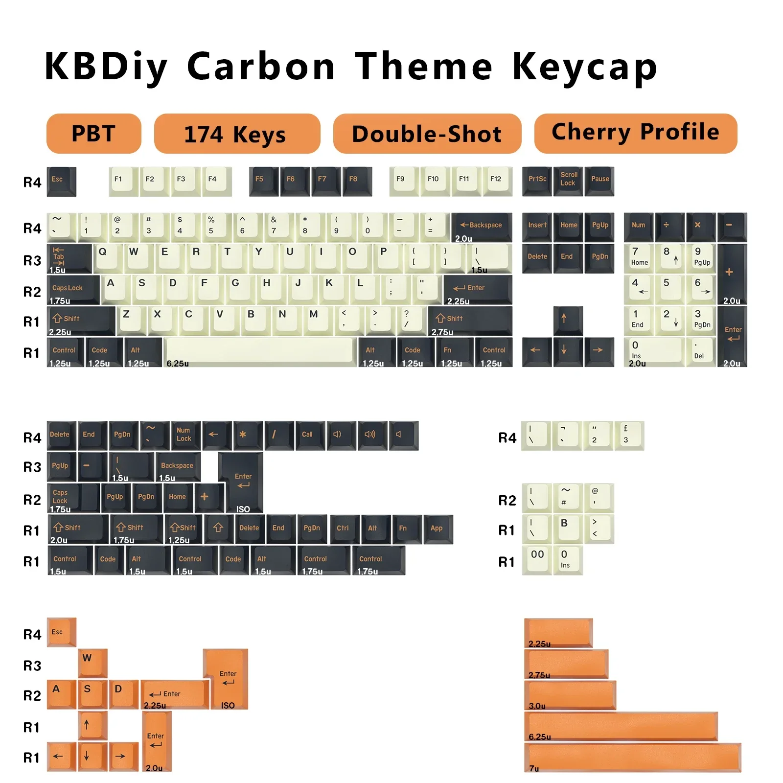 GMK Carbon