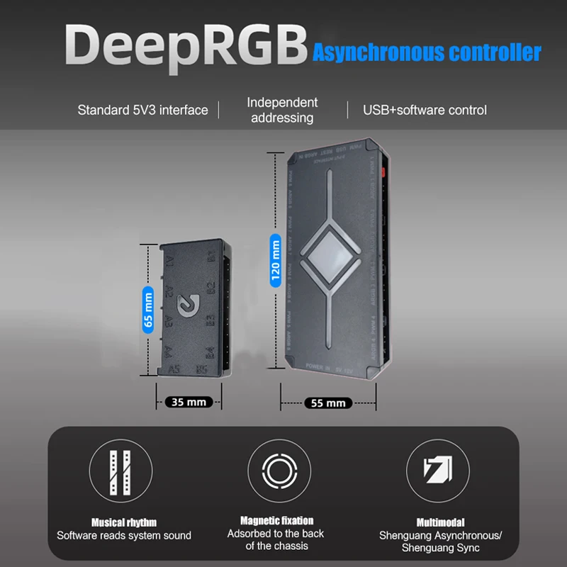 Caja de PC LED Meteor Efecto de iluminación asíncrono HUB, Pinza RGB para control de software Corsair ICUE, GEN. 5o DeepRGB - imagen 3