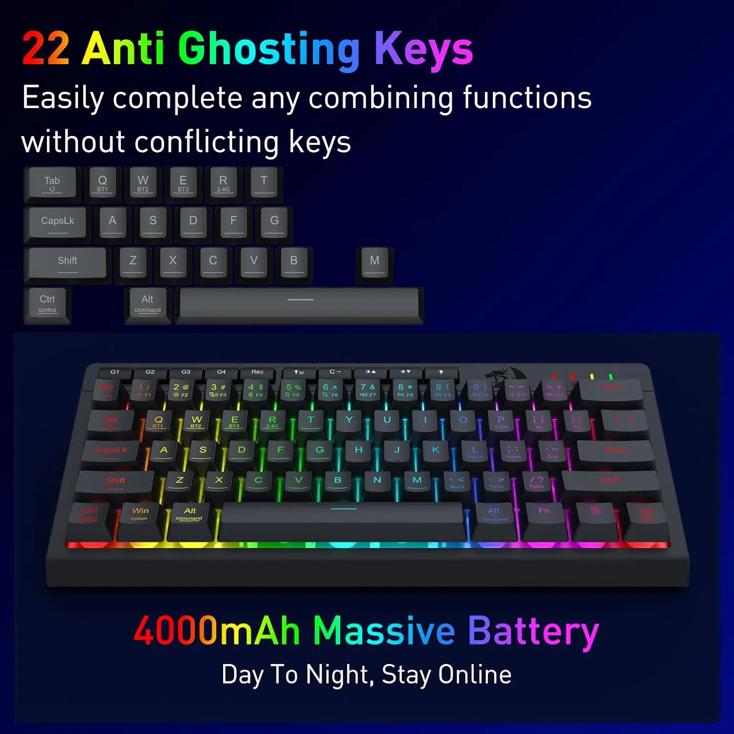 Redragon K522 PRO 60% teclado inalámbrico para juegos de membrana RGB, teclado con interruptor de sensación mecánica lineal compacto de 3 modos y 61 teclas - imagen 2