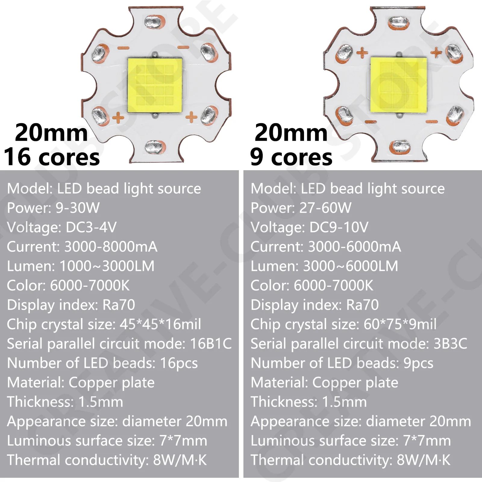 Luces LED de alta potencia para bicicleta, 30W, 36W, 40W, 45W, 54W, 60W, diodos de Chip, piezas de linternas de resaltado de DC9-10V, accesorios de coche - imagen 3