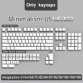 Minimalism-XDA-US