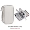 Double layer-S-Gray