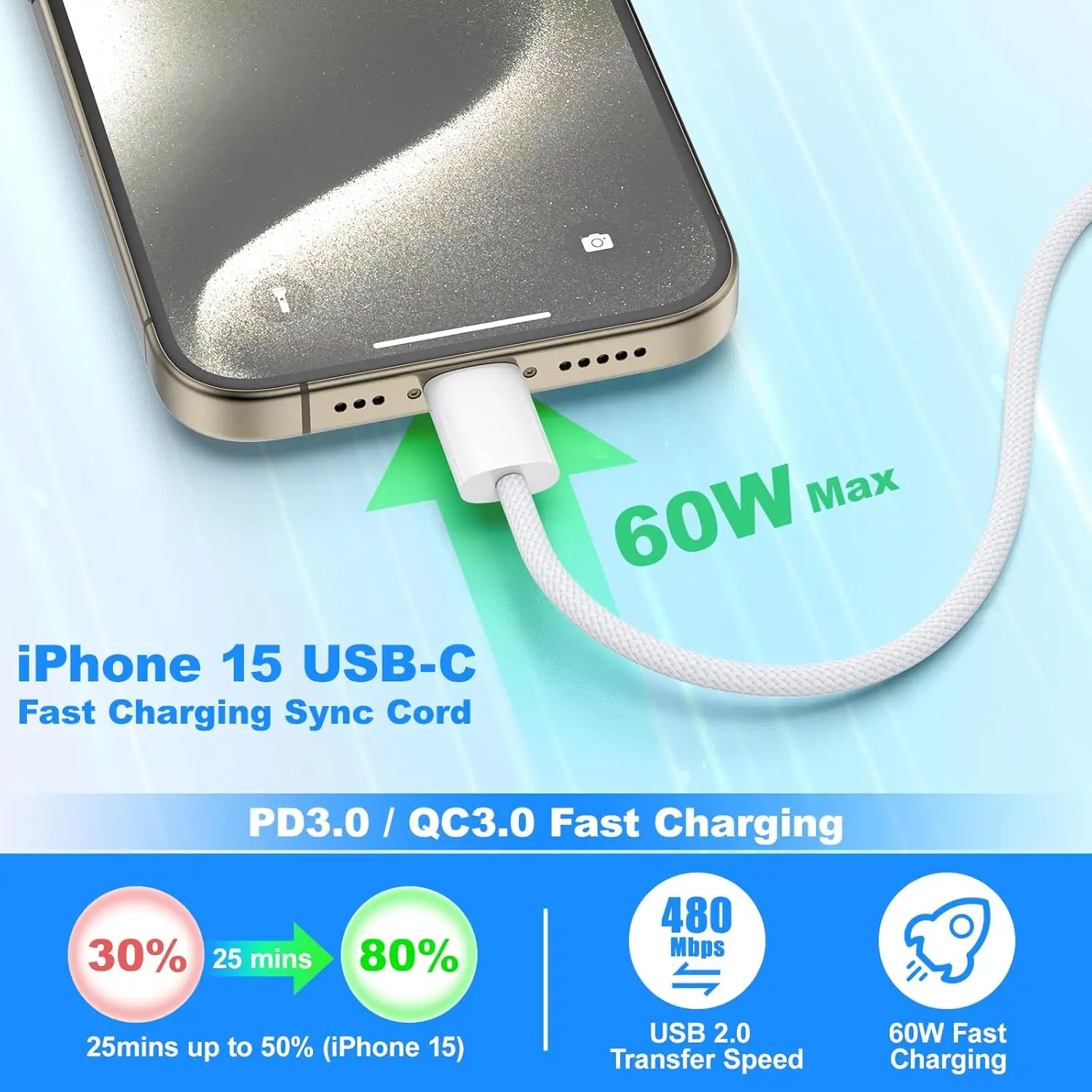 Paquete de 3 cables USB C a USB C de 60 W, cable tipo C a tipo C, cable de carga rápida para iPhone 17 16 15 Pro Plus Pro Max Air, para Galaxy - imagen 3