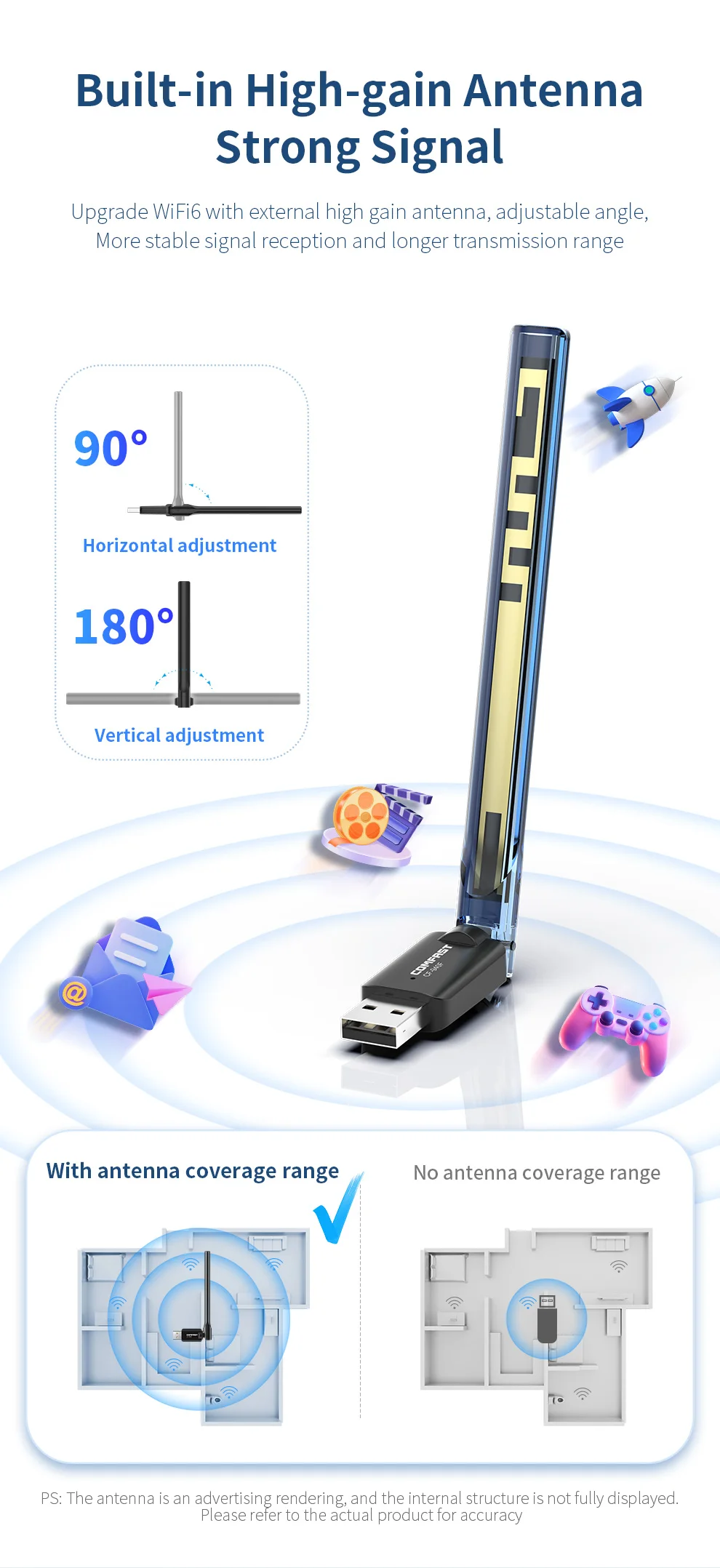 Comfast AX300 Adaptador WiFi USB con Antena Externa para Señal Estable - imagen 4