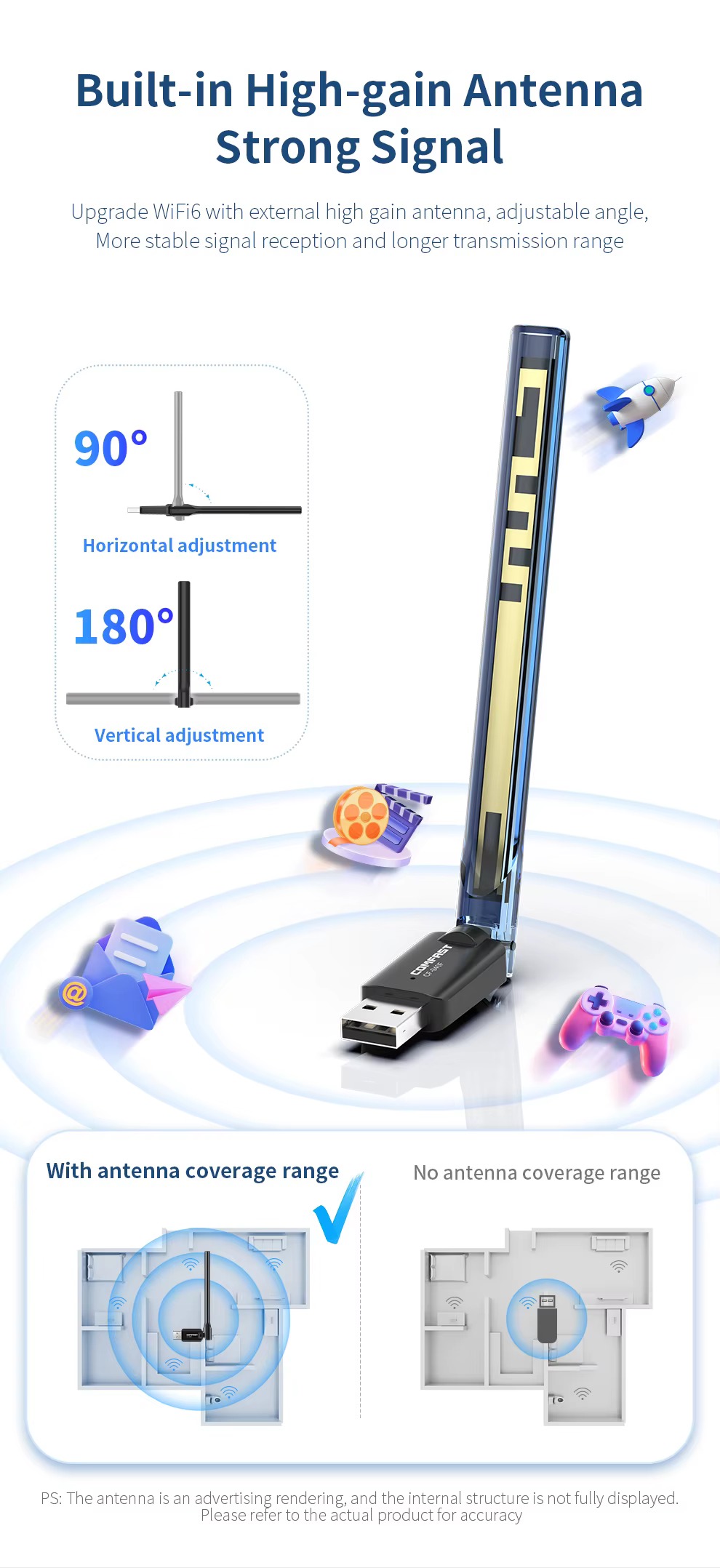 Comfast AX300 Adaptador WiFi USB con Antena Externa para Señal Estable - imagen 4