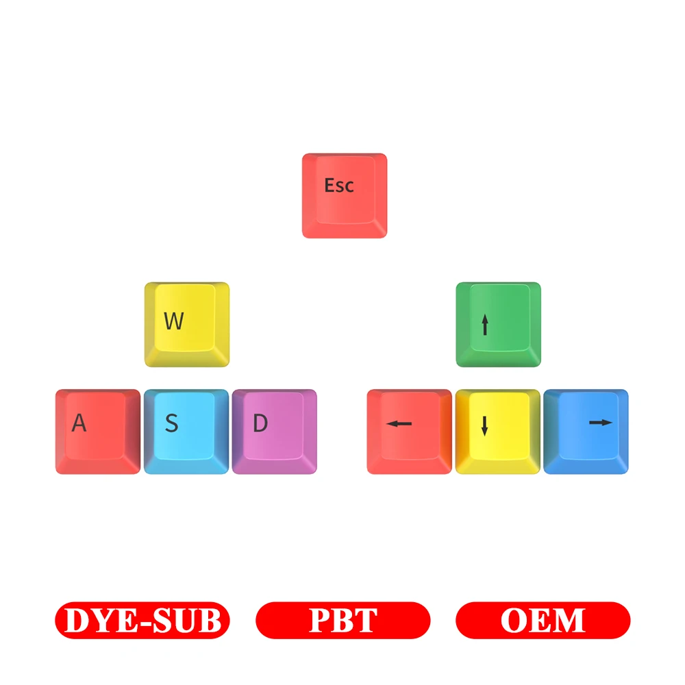9 Uds teclas PBT Keycap OEM perfil DYE-SUB teclas de teclado mecánico para juegos personalizadas para Gateron Cherry MX Switch Key Cap