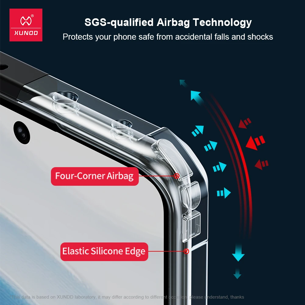 Xundd para POCO X7 funda para POCO X7 Pro cubierta de teléfono transparente a prueba de golpes fundas protectoras de parachoques carcasa de lujo, para POCO - imagen 5