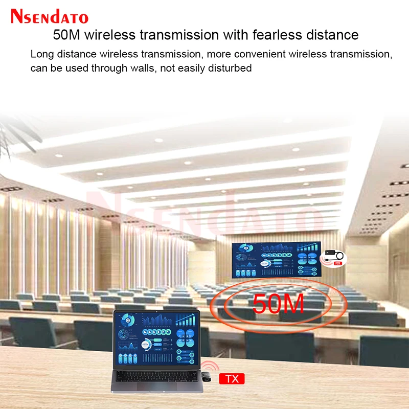 Kit receptor y transmisor de vídeo inalámbrico tipo C a HDMI, 50M, 1080P, extensor HDMI inalámbrico, 50M, para TV, cámara, proyector, teléfono y PC - imagen 4