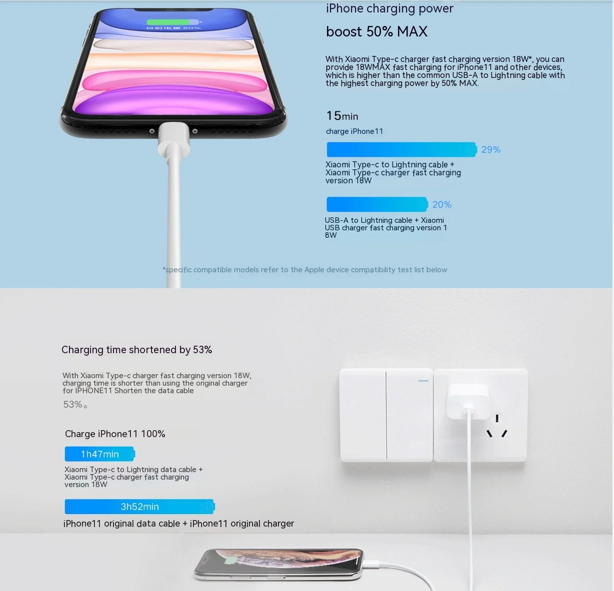 Xiaomi USB C-Cable Lightning para iPhone 14 13 12 11 Pro Max XS XR iPad PD 27W/20W carga rápida tipo C a Cable de iluminación de datos - imagen 5