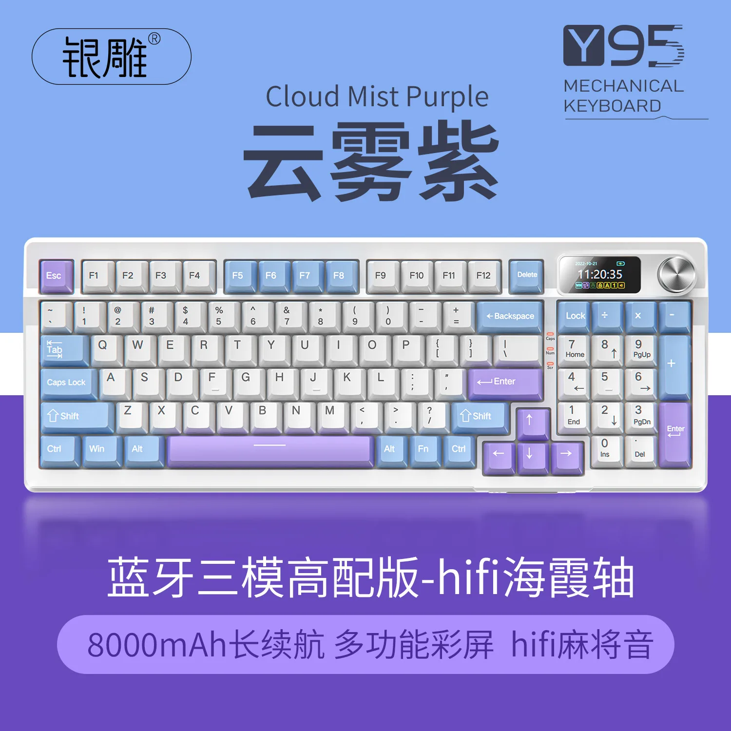 PL 3mode Haixia Axis