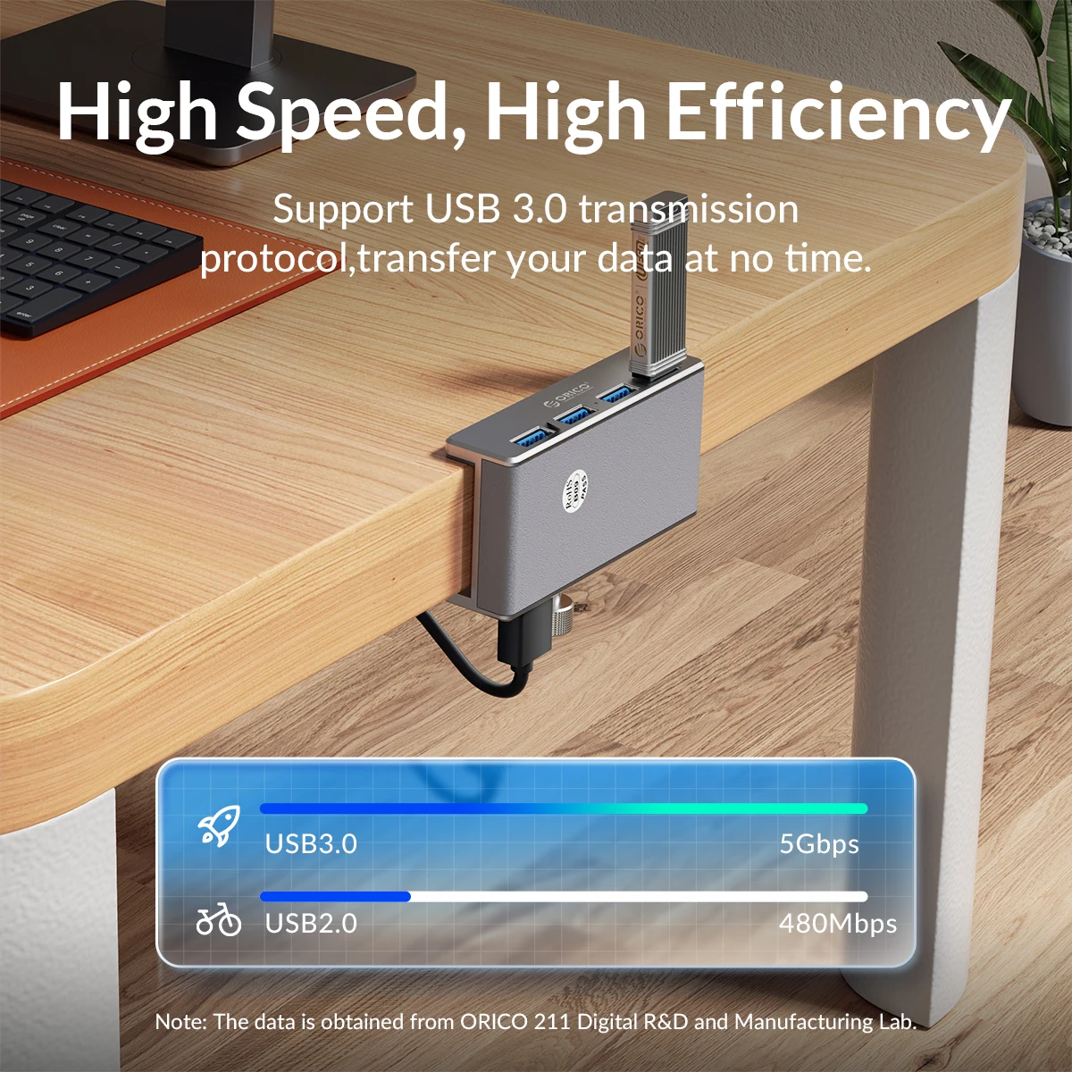 ORICO MH4PU 5GBPS Hub de transmisión de datos de aluminio 4 puertos USB 3,0 Clip HUB con fuente de alimentación de alta velocidad para MAC OS PC - imagen 5