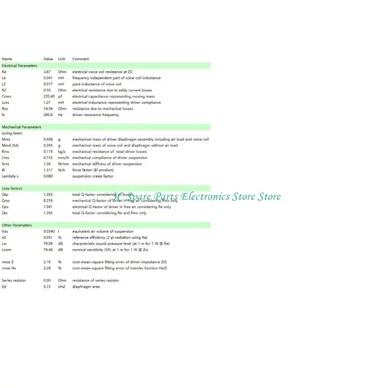 SZ 33 mm Controlador altavoces 4ohm 3w Bordes altavoz para sistema sonido - imagen 3