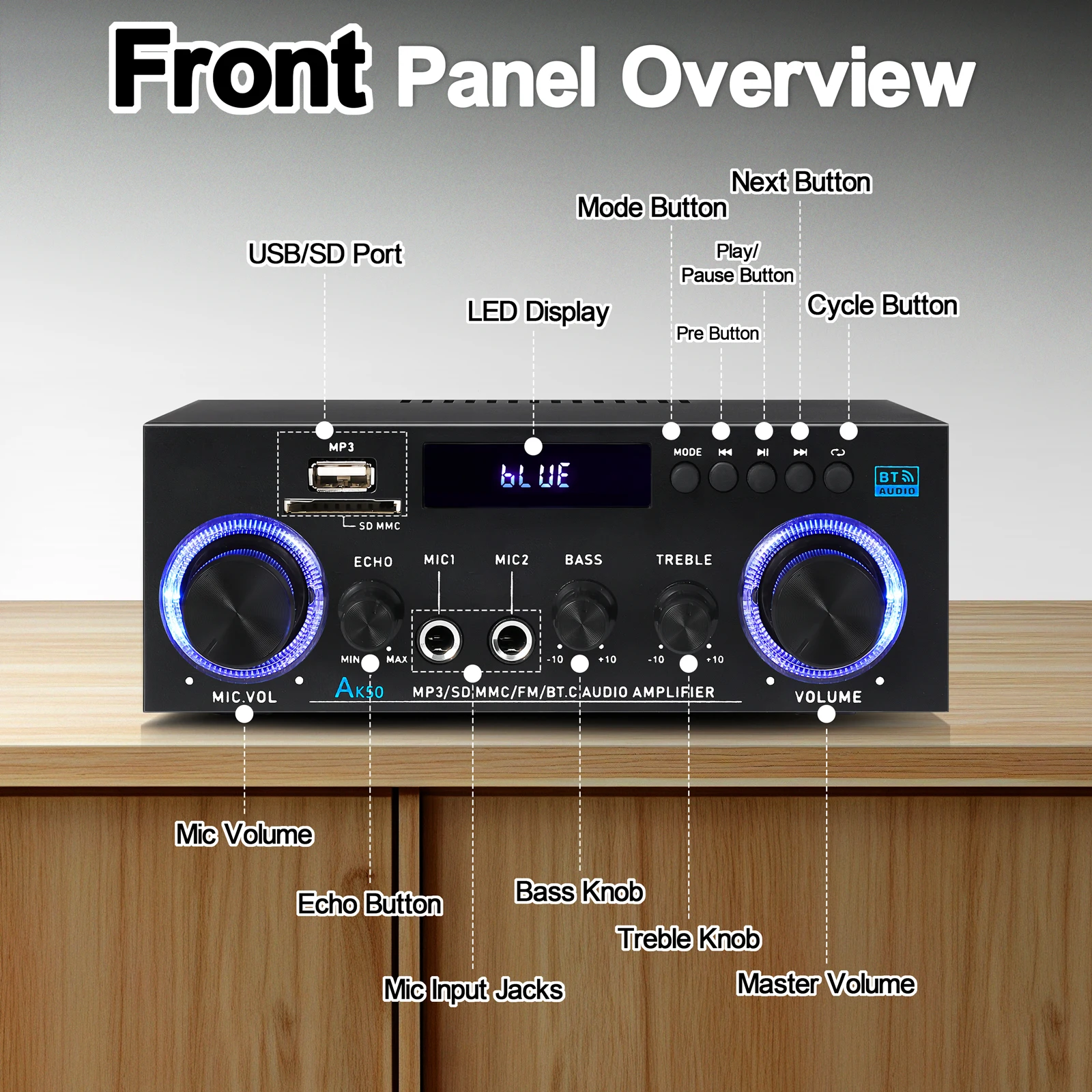 Woopker amplificador de Audio AK50 840W Bluetooth 5,3 2,0 canales HiFi amplificador de sonido estéreo Digital compatible con amplificador de coche doméstico 110V-240V - imagen 4