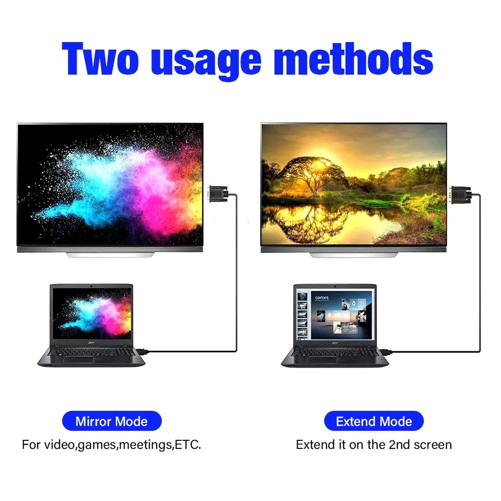 Adaptador Compatible con HDMI a VGA, enchufe chapado en oro, línea Connecto, convertidor HD 1080P, Cable de 1,8 M para escritorio, portátil, PC, TV Box, Monitor - imagen 4