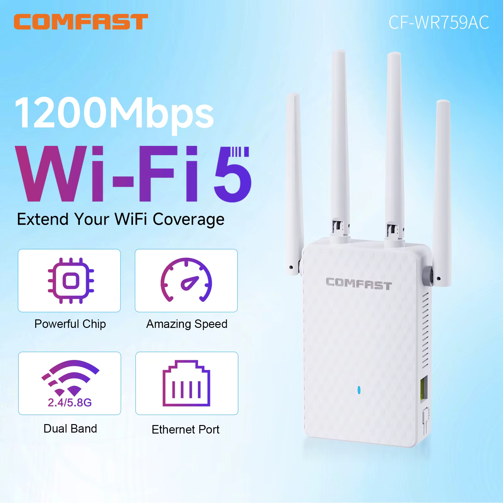 COMFAST Repetidor WiFi 1200Mbps Dual Band con Pantalla OLED - imagen 4