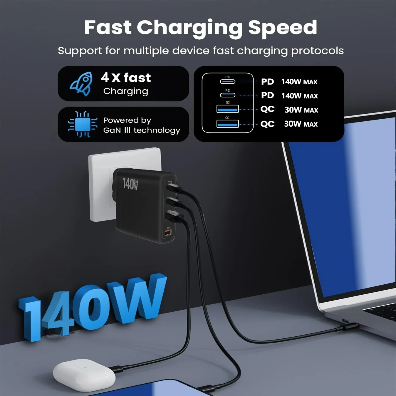 Estación de carga rápida de 140W para teléfonos móviles Enchufe estándar UE/EE. UU. Cargador de pared USB C Fuente de alimentación 2C2A, para iPhone, iPad, etc.