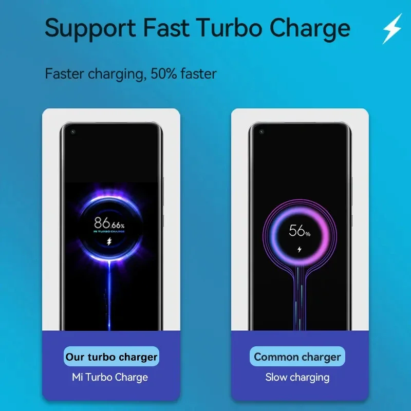 Original Xiaomi 33W Turbo carga cargador súper rápido adaptador UE/EE. UU. para Mi 11 10 Lite 5G Poco X3 M4 Pro Redmi Poco teléfono inteligente - imagen 3