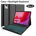 Black Backlight A