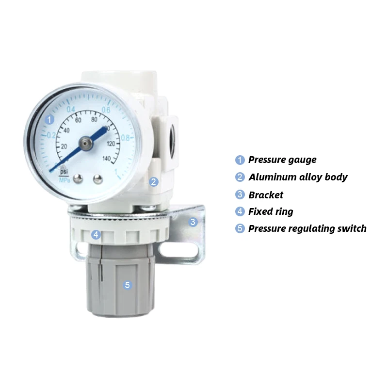 Válvula reguladora de presión de AR20K-AR40K, con función de reflujo, AR20K-02BG-B, AR30K-03BG-B, AR40K-04BG-B - imagen 3