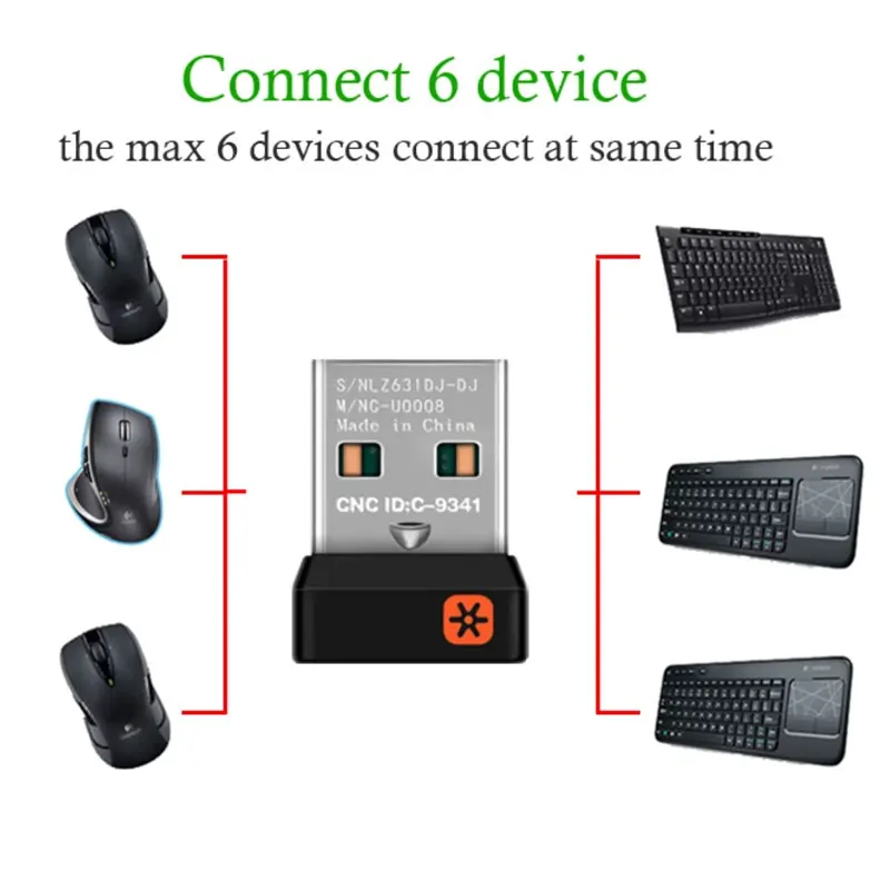 Para teclado y receptor de ratón inalámbricos Youlian compatible M187 M235 M280 M320 M330 MK240 MX master 2s Master3 piezas de juego - imagen 2