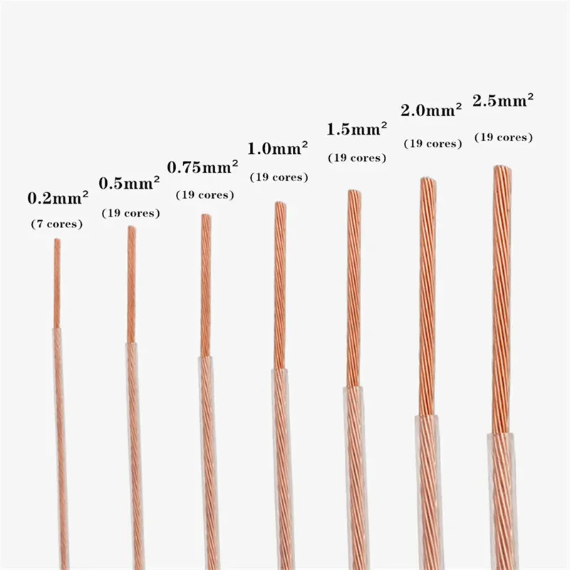 Cable de altavoz 6N OCC, Cables de línea de Audio de actualización Hifi de cobre de un solo cristal 0,2 0,5 0,75 1 1,5 2 2,5 cuadrados para amplificador de potencia - imagen 3