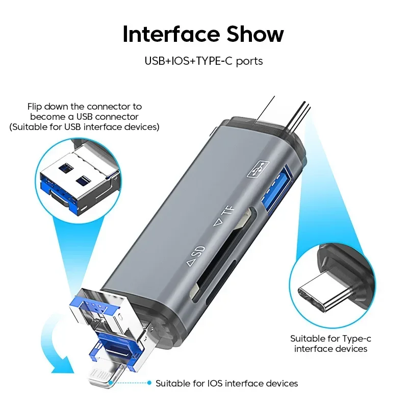 Adaptador 6 en 1 USB A Lightning A tipo C para iPhone, iPad, convertidor de Conector Micro A USB C OTG, lector de tarjetas TF SD - imagen 5