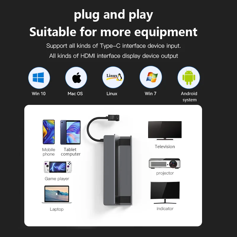 Dock Blueendless CH3 Pro Steam Deck / ROG Ally – HDMI 4K 60Hz - imagen 3