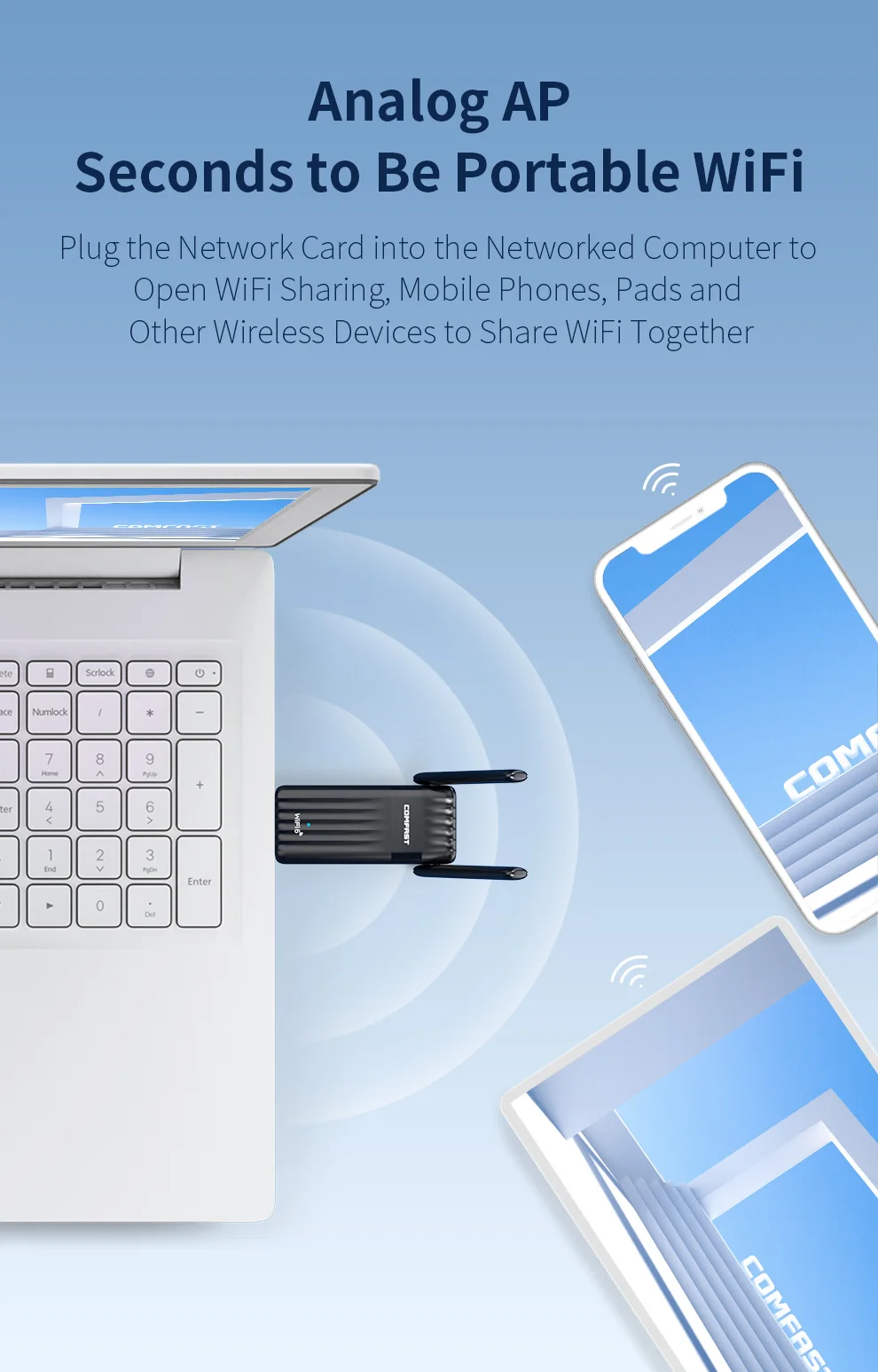 Comfast AX900 Adaptador WiFi 6 USB Dual Band - Bluetooth 5.3 - imagen 4