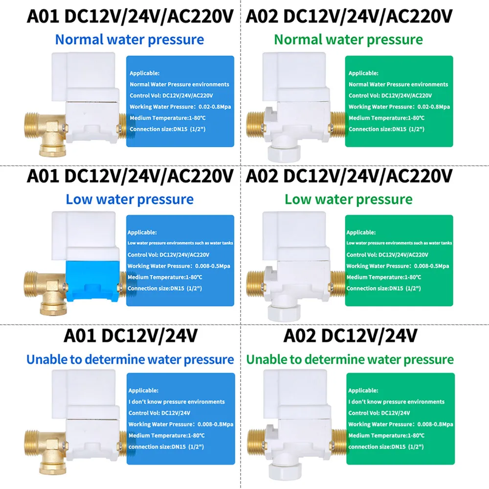 Válvula Solenoide Blass G1/2" Normal Cerrada 24V/220V Solar Retención - imagen 4