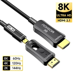 MOSHOU Cable HDMI 2.1 8K 60Hz fibra óptica en pared RTX 4090/4080