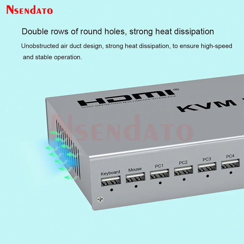 HDMI USB KVM Quad pantalla multivisor 1080p 60Hz 16 en 1 salida 16 vías HDMI interruptor continuo multivisor divisor para teclado de ratón - imagen 5