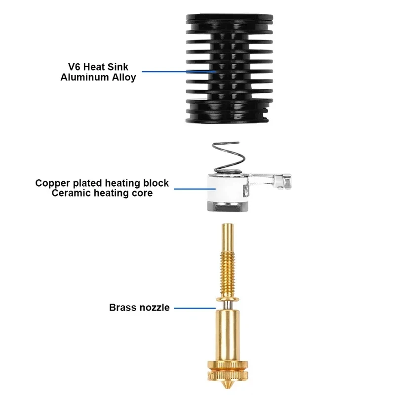 Kit Hotend de cerámica E3D Revo mejorado, núcleo calentador de calentamiento rápido para cambio rápido E-3-D REVO H2 V2S Ender 3,Pro,V2,Voron Hot End - imagen 3