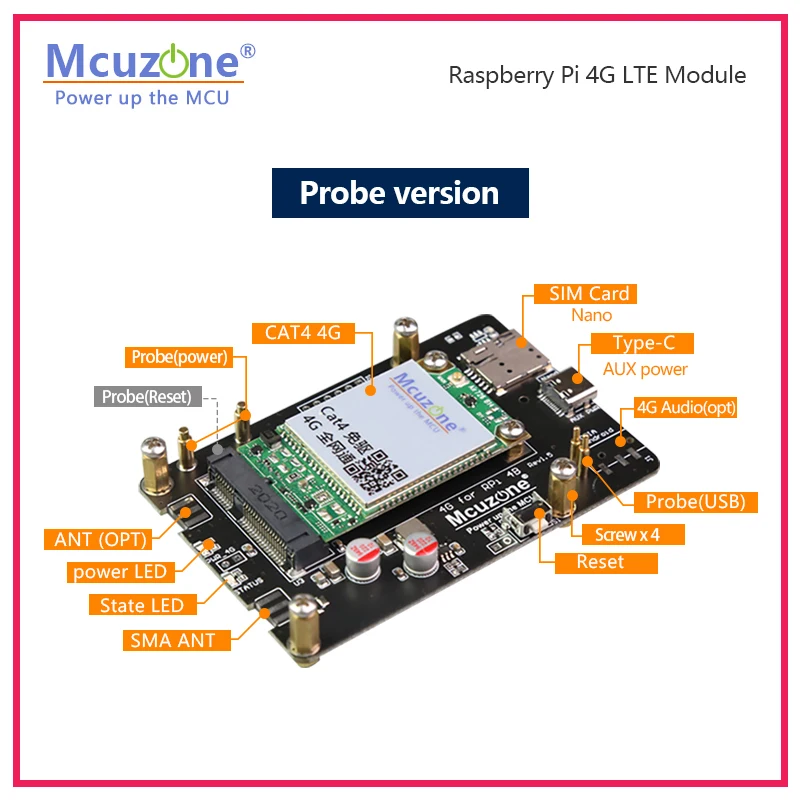 Controlador 4G LTE Cat4 gratuito, Plug & Play para Raspberry Pi 4B Jetson CentOS Ubuntu Windows, OpenWrt SSH GNSS GPS NL668-EU - imagen 3