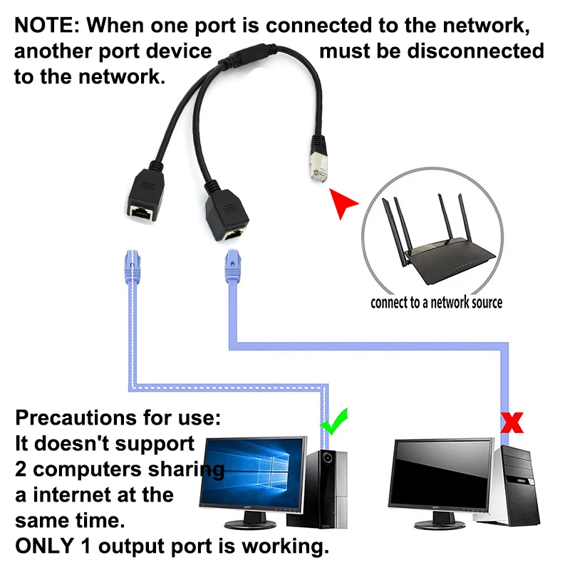Adaptador Divisor Ethernet RJ45 1 Macho 2 Hembra – Splitter LAN Doble - imagen 5