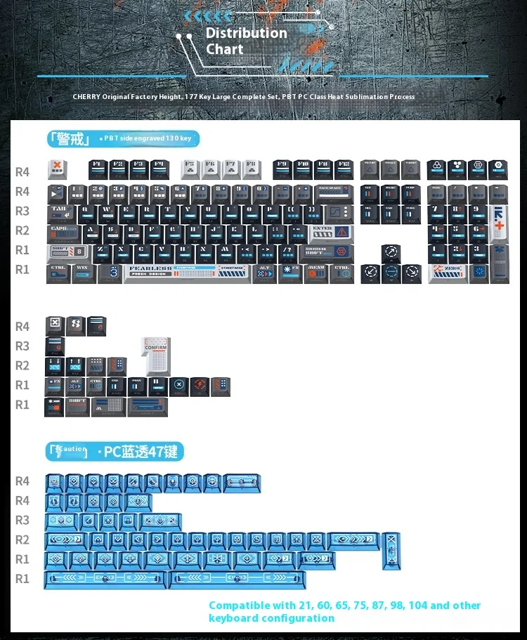 Capxxx-teclas de teclado mecánico de advertencia, grabadas en el lateral, Pbt, sublimación térmica de cinco lados, transparentes, accesorio para ordenador portátil - imagen 2