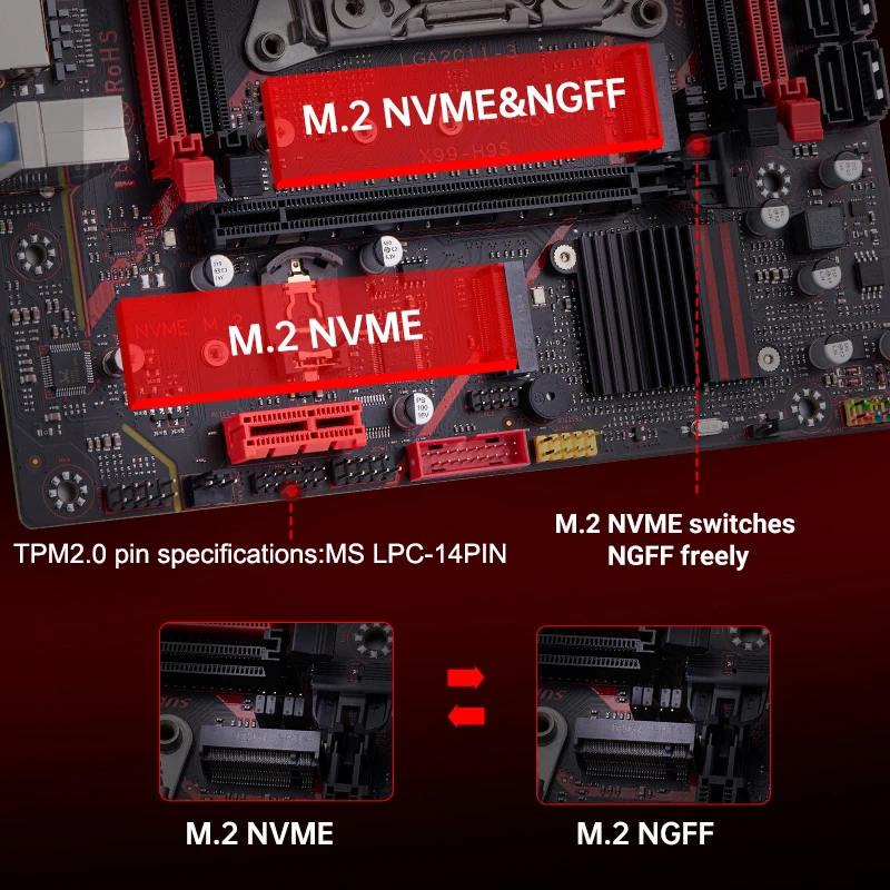 Kit de placa base Qiyida X99 LGA2011 3 Xeon E5 2680 V4 2*8GB 16GB DDR4 3200Mhz 4 canales NVME USB3.0 SATA3.0 interfaz TPM 2,0 - imagen 5