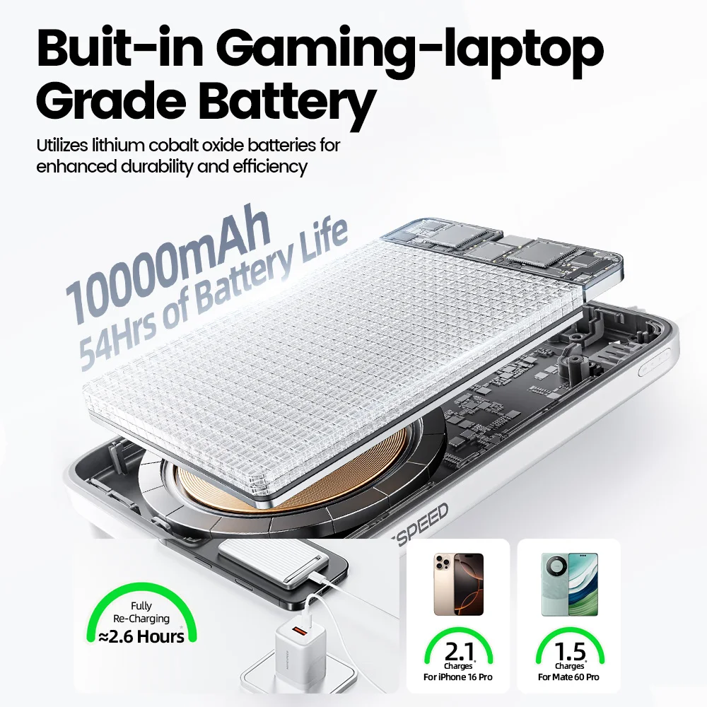 MOVESPEED P03 Qi2 banco de energía inalámbrico 10000mAh carga de grasa magnética Powerbank cargador de batería externo portátil para iPhone 15 14 - imagen 5
