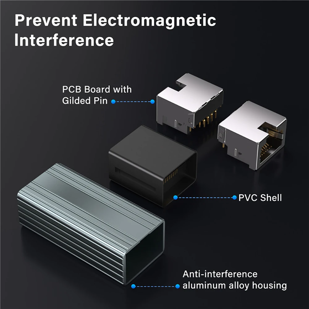 Extensor de Cable Ethernet de carcasa de aleación de aluminio de 10Gbps, acoplador RJ45 Cat 5 Cat 6 Cat 6a, conector hembra a hembra de red Gigabit - imagen 4