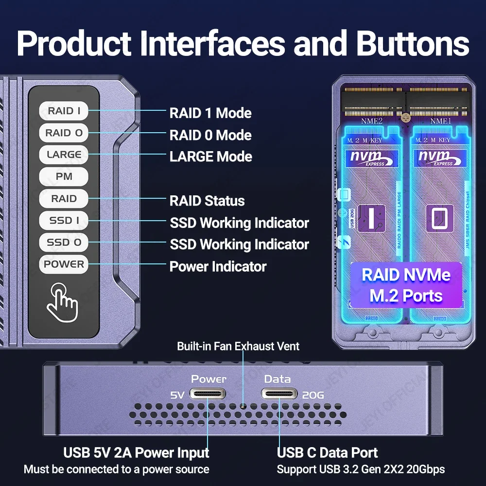 JEYI Caja dual Nvme, caja RAID de hardware de 2 bahías, caja SSD de velocidad de transmisión de 20 Gbps, compatible con RAID0/RAID1/grande/JBOD - imagen 2