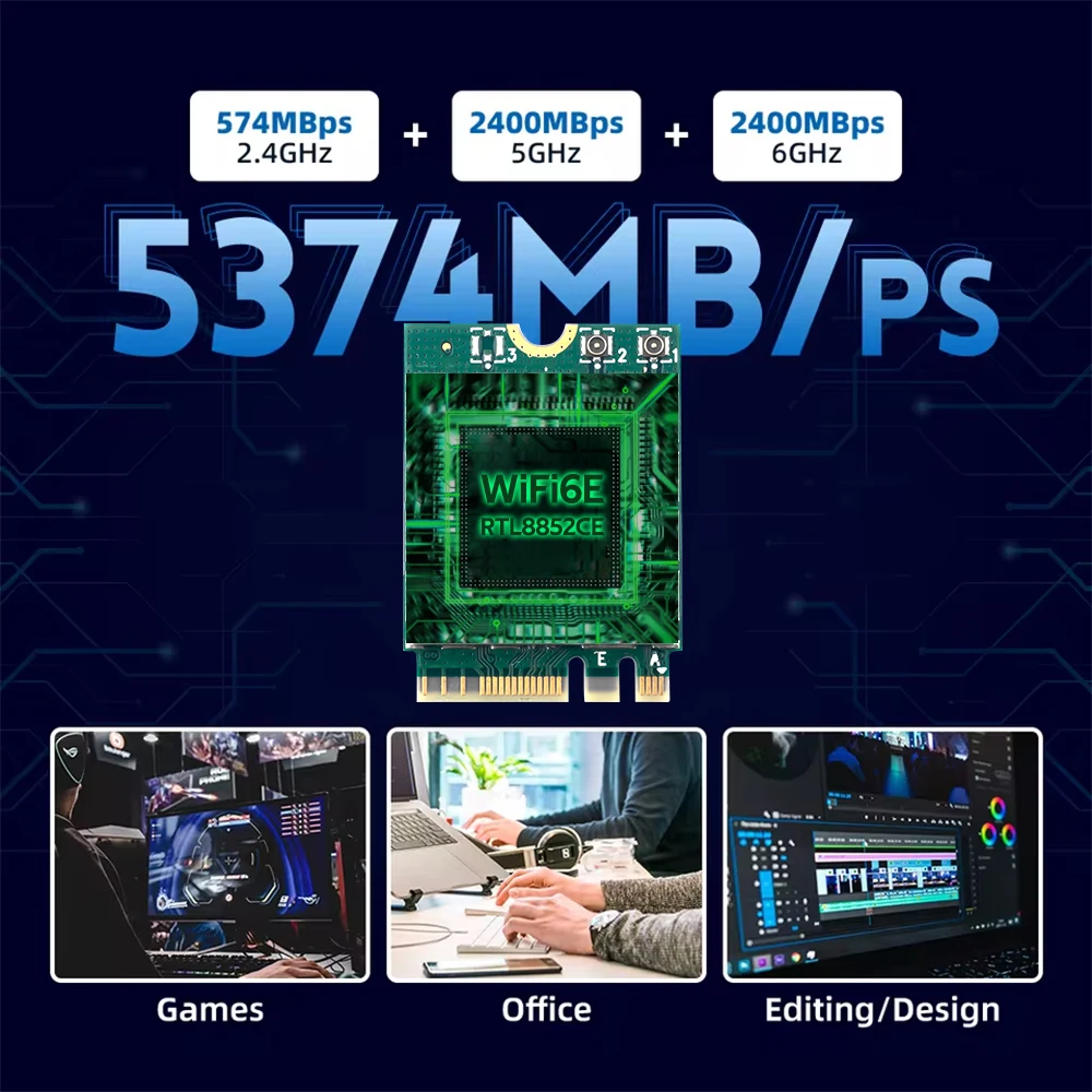 WiFi6E RTL8852CE Triple banda 5374Mbps adaptador WiFi Bluetooth 5,3 802.11AX 2,4G/5G/6Ghz adaptador inalámbrico con Anetnna para ordenador portátil - imagen 2
