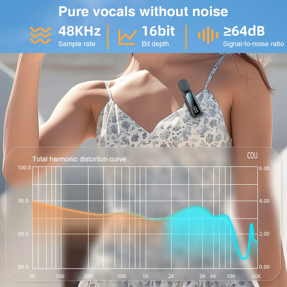 Paquete de 2 micrófonos inalámbricos con cancelación de ruido Mini micrófono Plug and Play micrófono inalámbrico para grabación de vídeo Android/iPhone