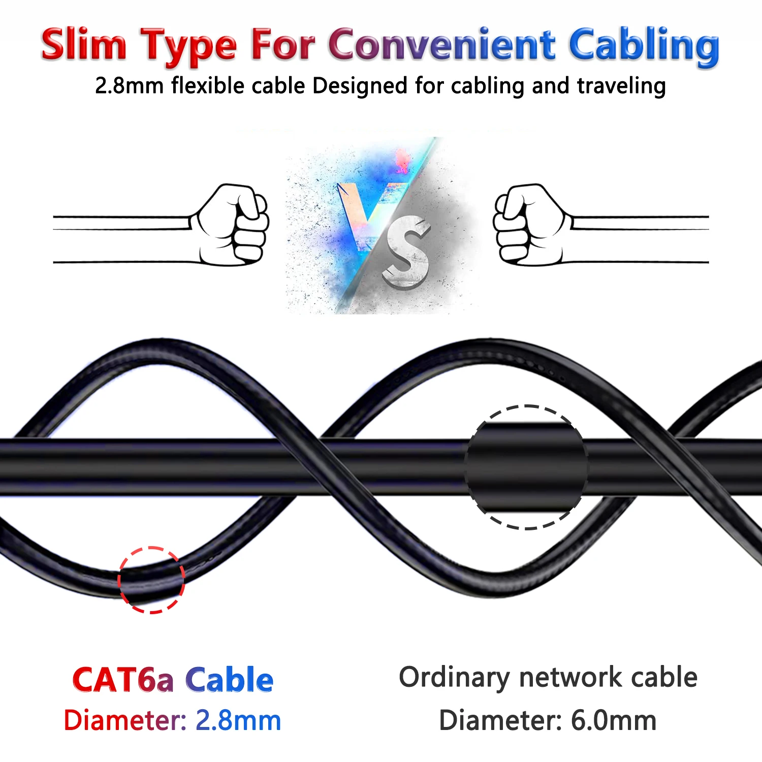Cable Ethernet Cat6A 10Gbps UTP - Red Gigabit para PC y Router - imagen 2