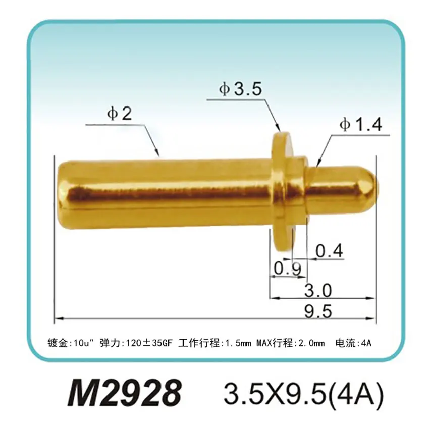 M2928 3.5x9.5mm 4A