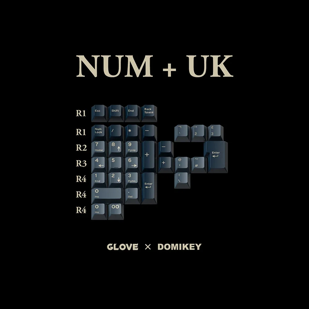 LFire Numpad UK