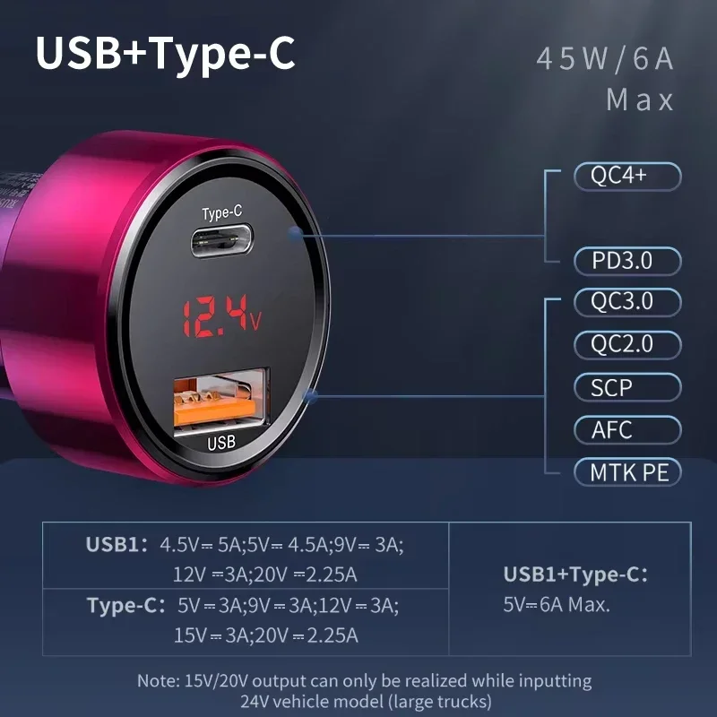 Baseus Cargador Coche 45W USB-C PD Carga Rápida Quick Charge 3.0 - imagen 5