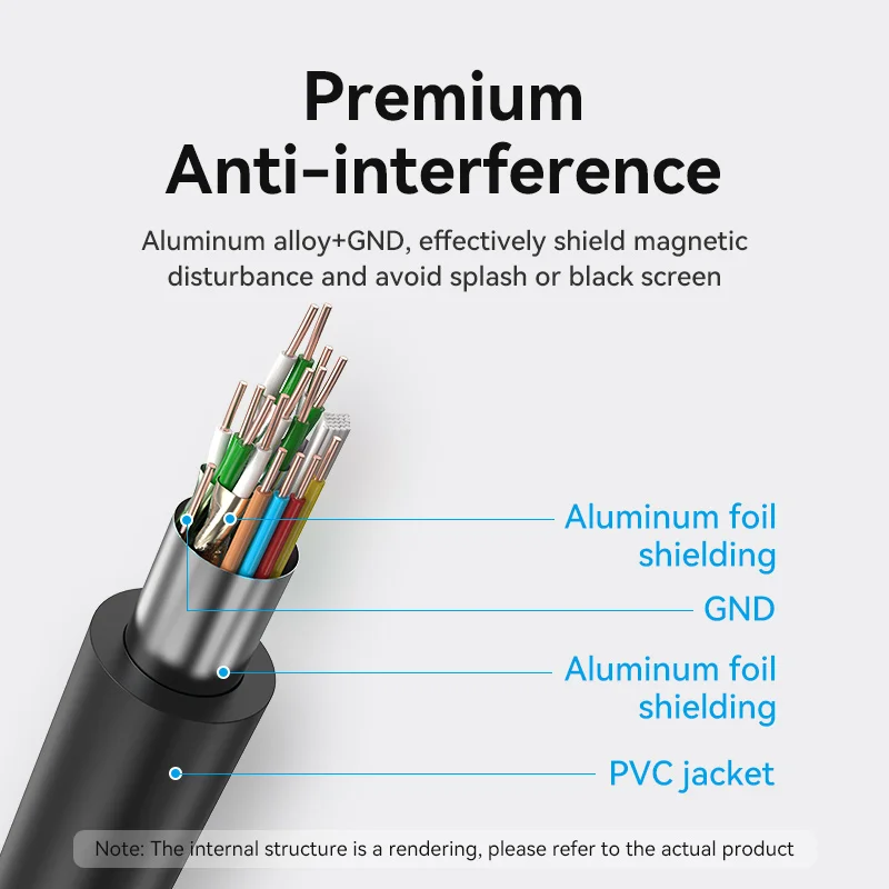 Vention-Cable Compatible con HDMI, 4K/60Hz, para Xiaomi Mi Box HD 2,0, divisor de Audio para TV Box PS4, Cable Compatible con HDMI - imagen 5