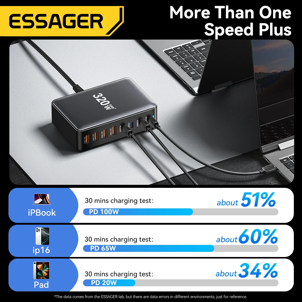 Essager-cargador GaN de 320W, estación de carga de escritorio USB tipo C de 8 puertos PD 100W, carga rápida para iPhone 16, 15, 14, iPad, MacBook y portátil - imagen 5