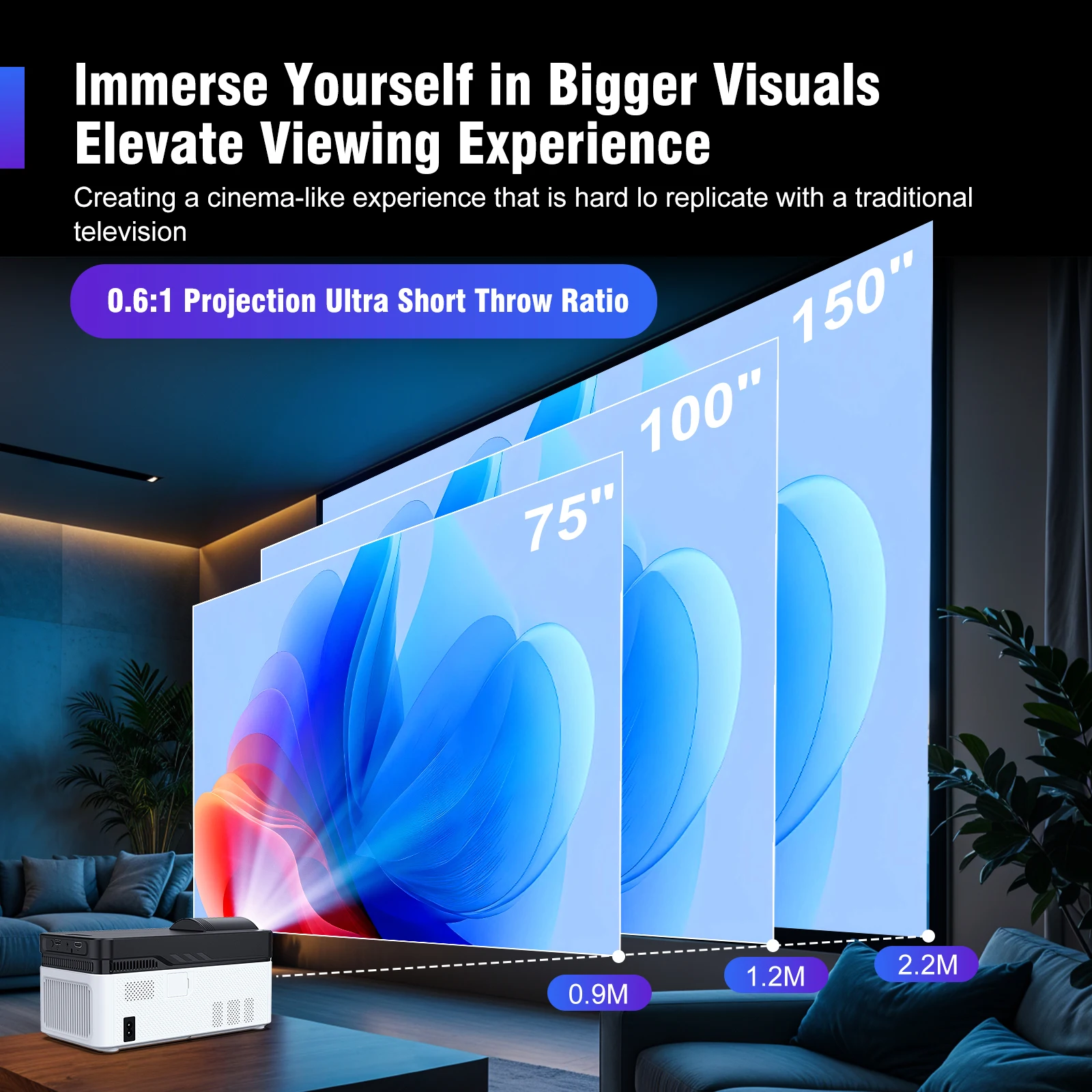 Proyector Magcubic HY450 con disparo ultracorto, compensación automática, 1080P, 8K, enfoque electrónico, 900 ANSI Air Mouse, asistente de voz H726 - imagen 3