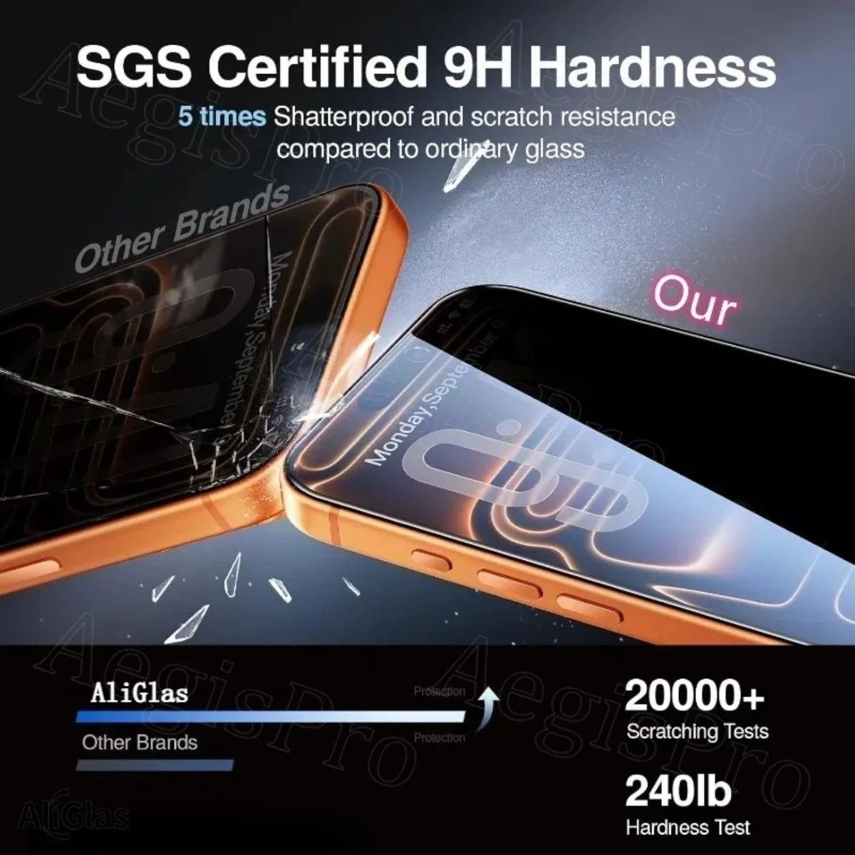 Protector de pantalla de privacidad para IPhone 16 14 11 12 13 15 ProMax 7 8 Plus Mini X XS XR 17, vidrio antiespía, instalación sin polvo, 3 uds. - imagen 3